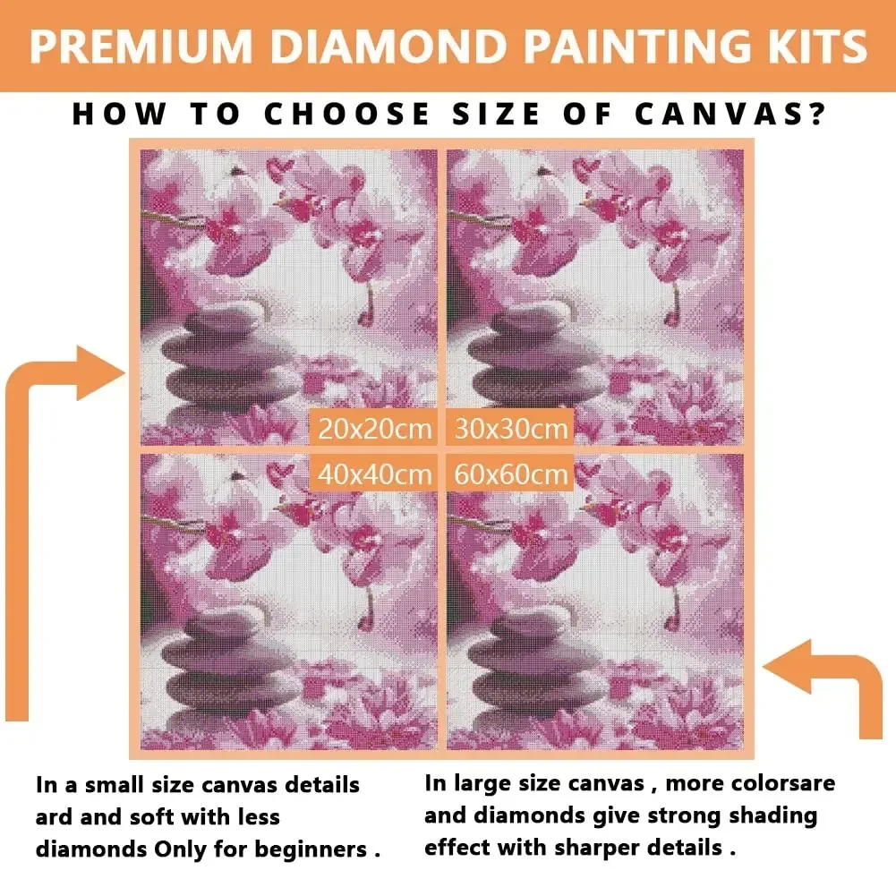 Lukisan berlian ikon keluarga  - Embroidery Icon ulasan dan harga